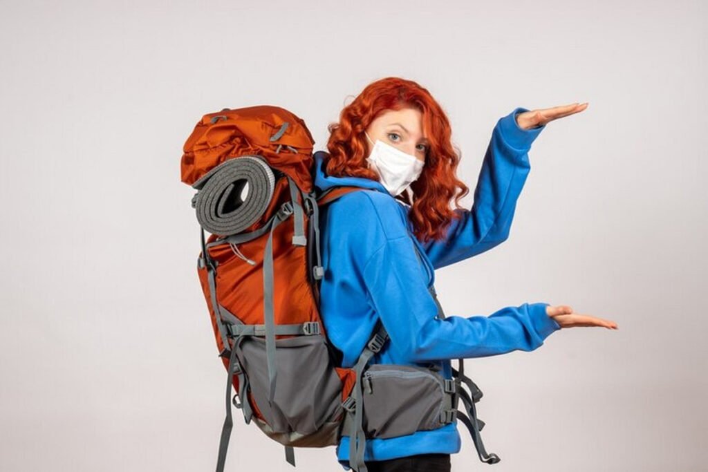 Travel Backpacks Top Picks