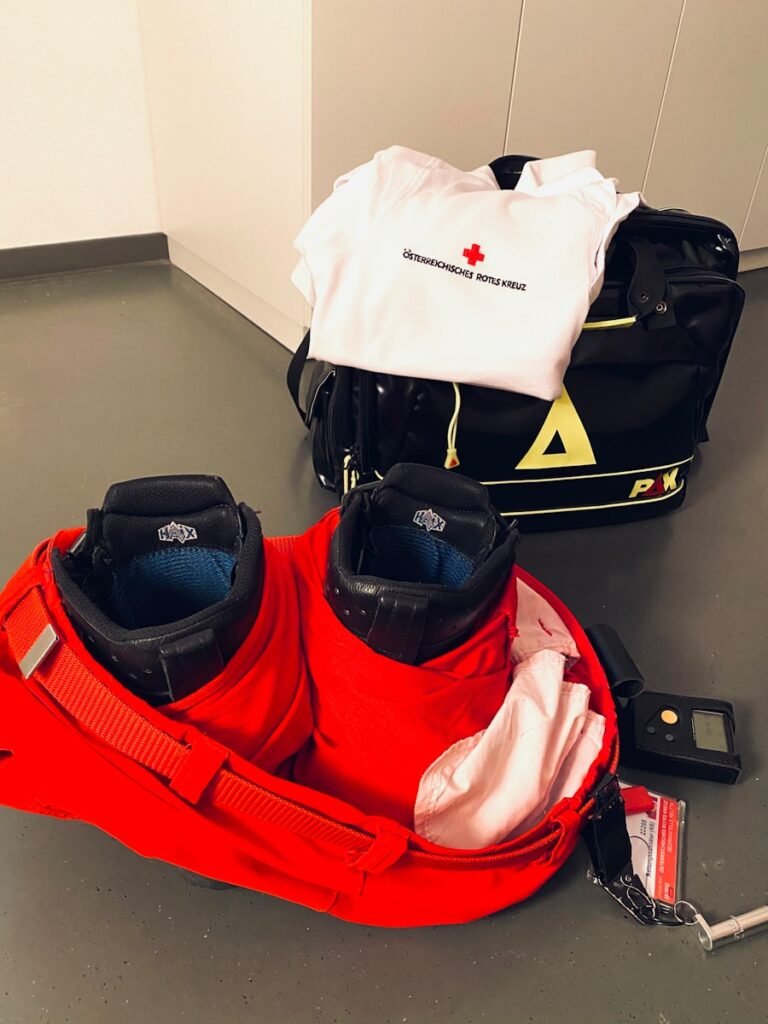 Travel Safety Gear